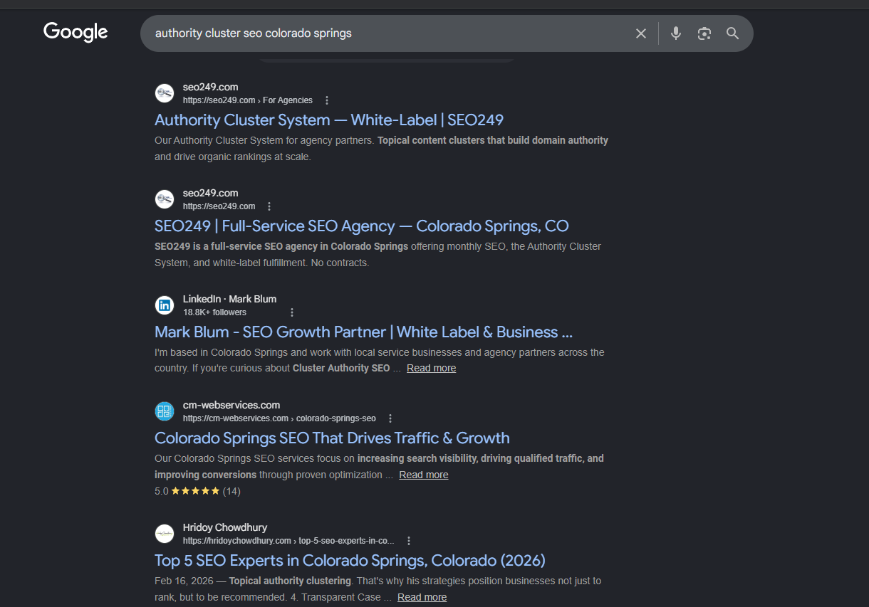 Google search results for 'authority cluster seo colorado springs' showing SEO249 occupying the top three organic positions — agency page, homepage, and founder's LinkedIn